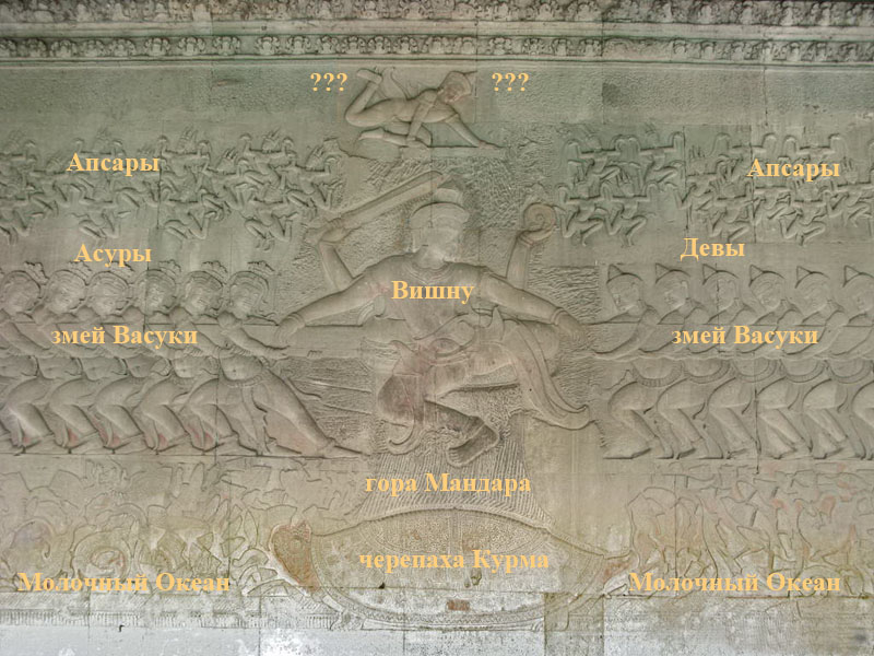 Центральный барельеф восточной галереи Ангкор Ват. Пахтание Молочного Океана.